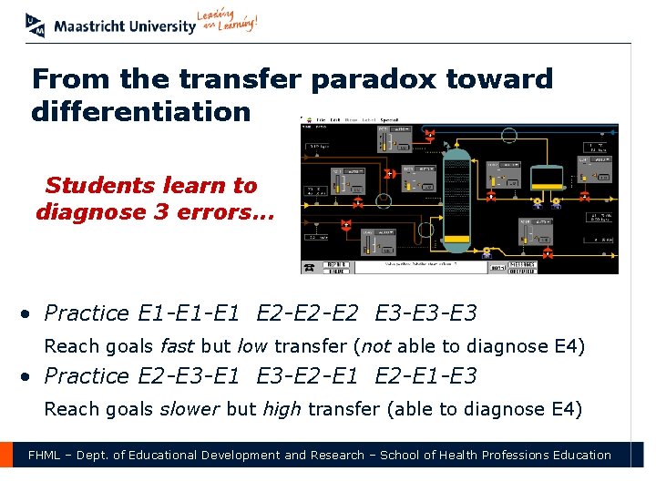 From the transfer paradox toward differentiation Students learn to diagnose 3 errors. . .