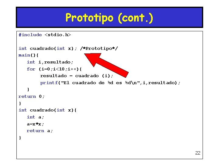Prototipo (cont. ) #include <stdio. h> int cuadrado(int x); /*Prototipo*/ main(){ int i, resultado;