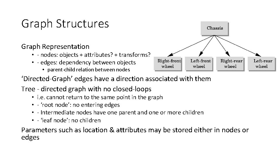 Graph Structures Graph Representation • - nodes: objects + attributes? + transforms? • -