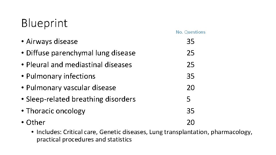 Blueprint • Airways disease • Diffuse parenchymal lung disease • Pleural and mediastinal diseases