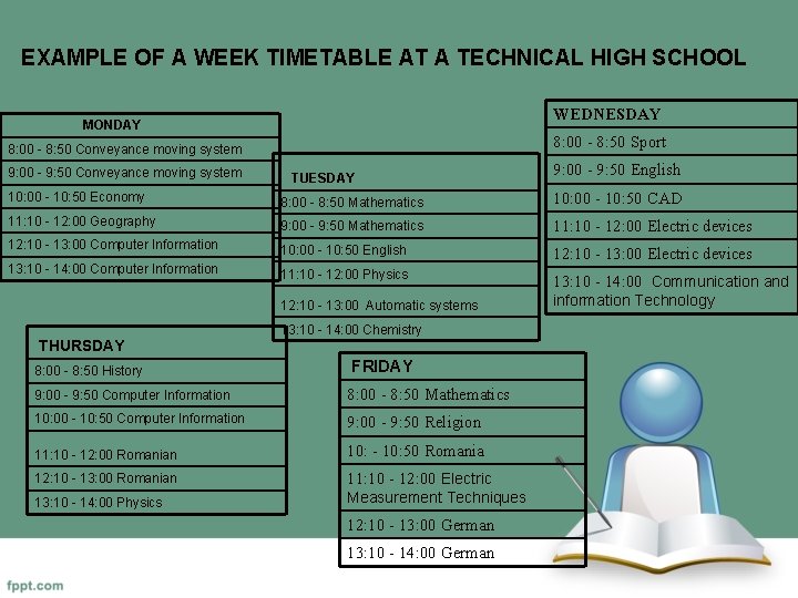 EXAMPLE OF A WEEK TIMETABLE AT A TECHNICAL HIGH SCHOOL WEDNESDAY MONDAY 8: 00