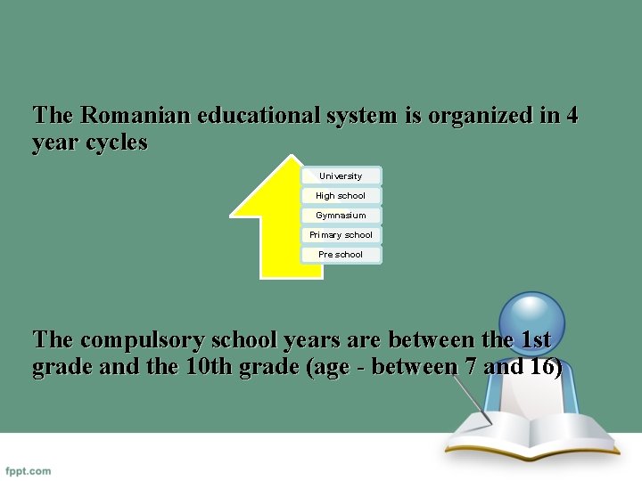 The Romanian educational system is organized in 4 year cycles University High school Gymnasium
