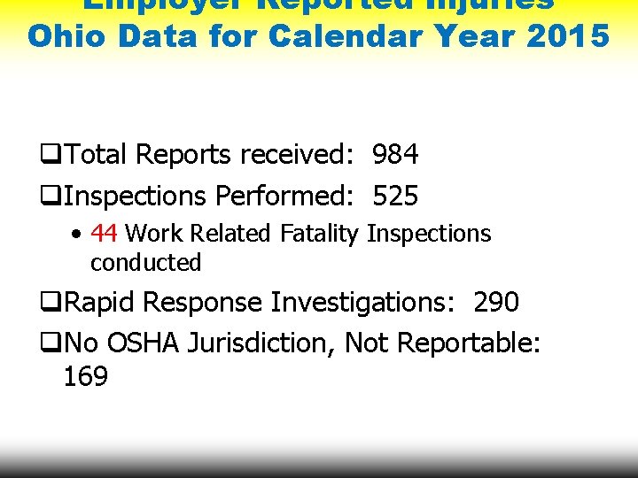 Employer Reported Injuries Ohio Data for Calendar Year 2015 q. Total Reports received: 984