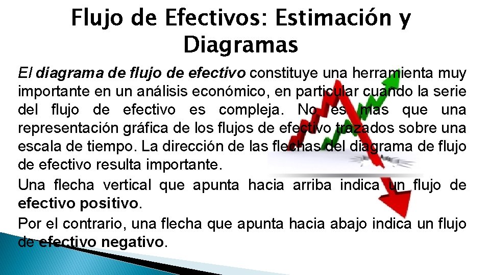 Flujo de Efectivos: Estimación y Diagramas El diagrama de flujo de efectivo constituye una