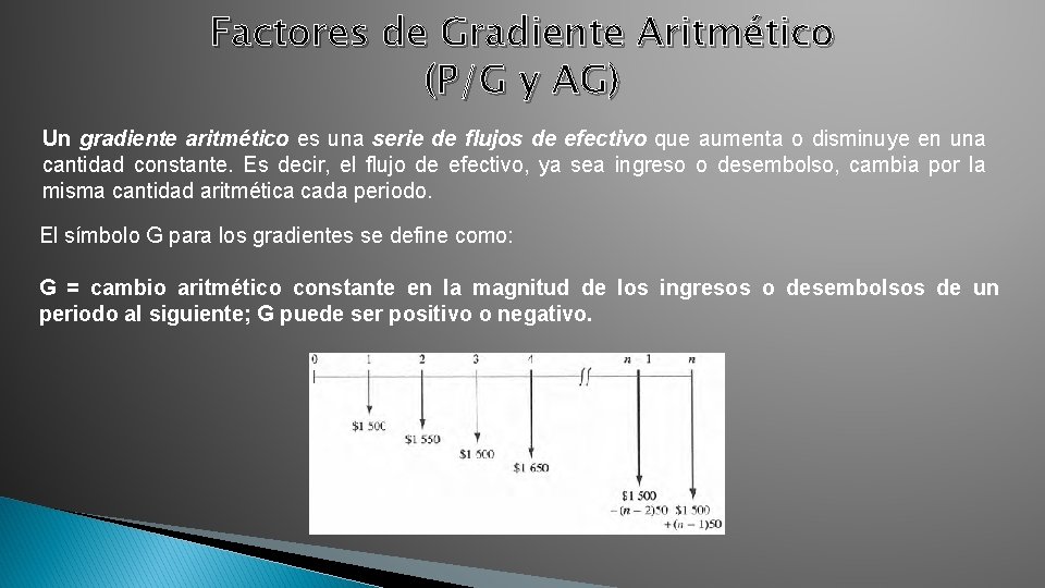 Factores de Gradiente Aritmético (P/G y AG) Un gradiente aritmético es una serie de