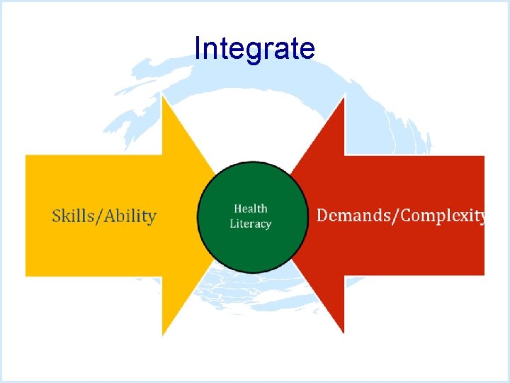 Integrate 