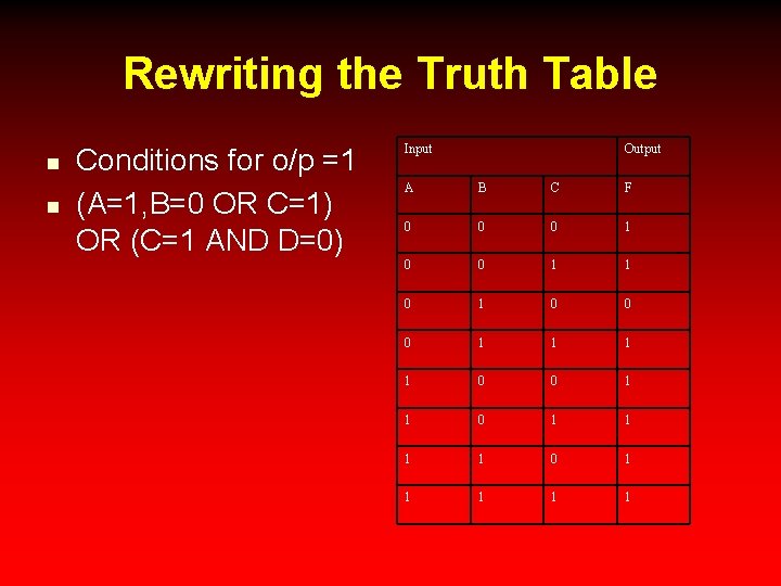 Rewriting the Truth Table n n Conditions for o/p =1 (A=1, B=0 OR C=1)