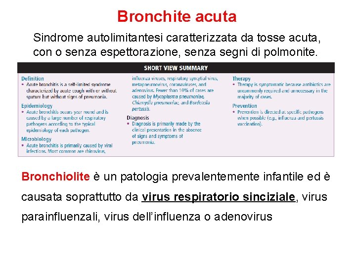 Bronchite acuta Sindrome autolimitantesi caratterizzata da tosse acuta, con o senza espettorazione, senza segni