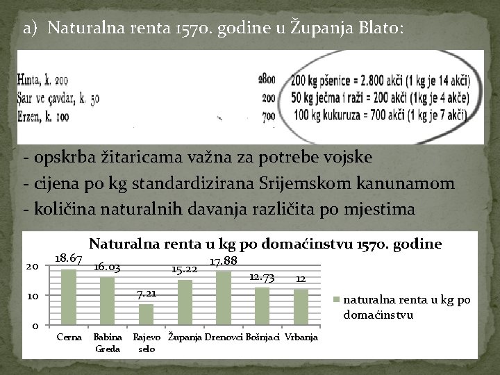 a) Naturalna renta 1570. godine u Županja Blato: - opskrba žitaricama važna za potrebe