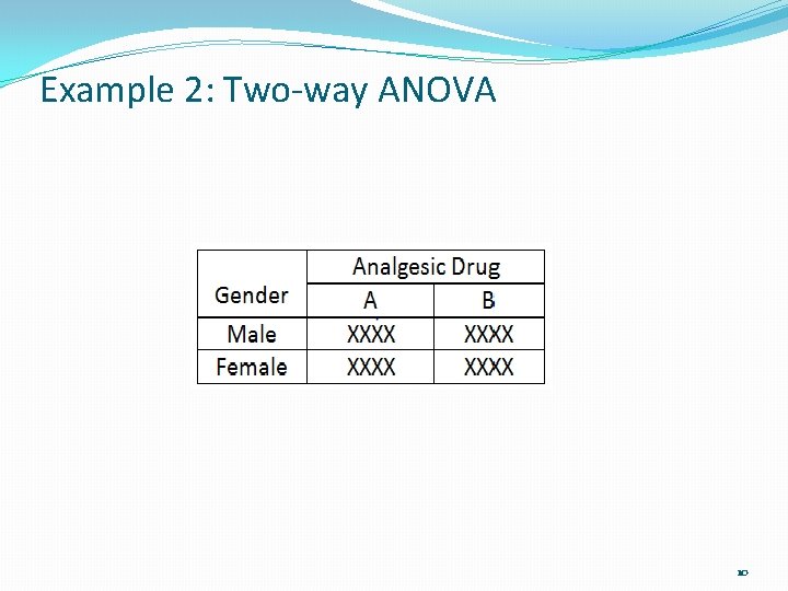 Example 2: Two-way ANOVA 10 