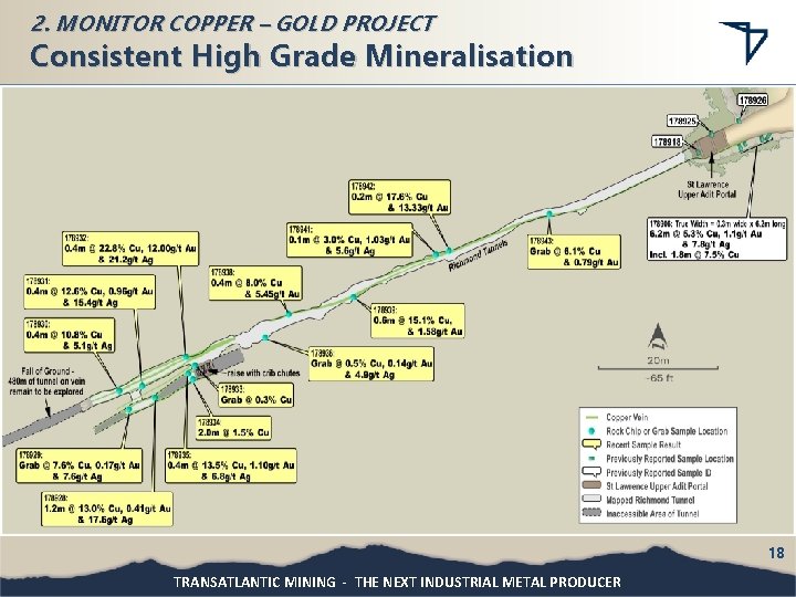 2. MONITOR COPPER – GOLD PROJECT Consistent High Grade Mineralisation 18 TRANSATLANTIC MINING -