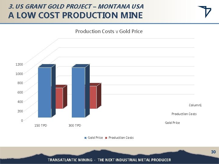 3. US GRANT GOLD PROJECT – MONTANA USA A LOW COST PRODUCTION MINE Production