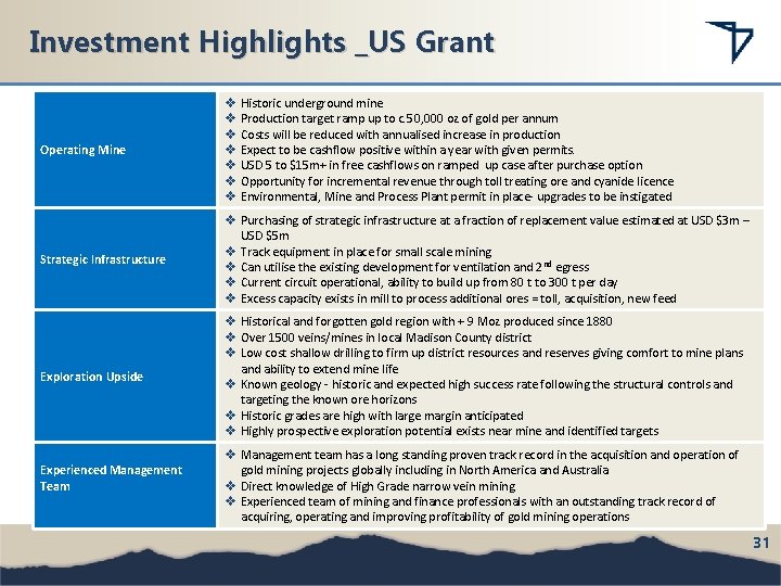 Investment Highlights _US Grant Operating Mine v Historic underground mine v Production target ramp