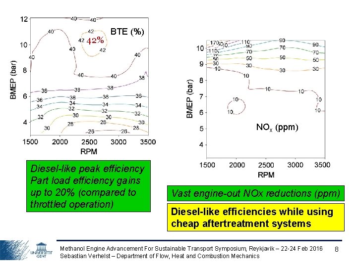 42% BTE (%) NOx (ppm) Diesel-like peak efficiency Part load efficiency gains up to