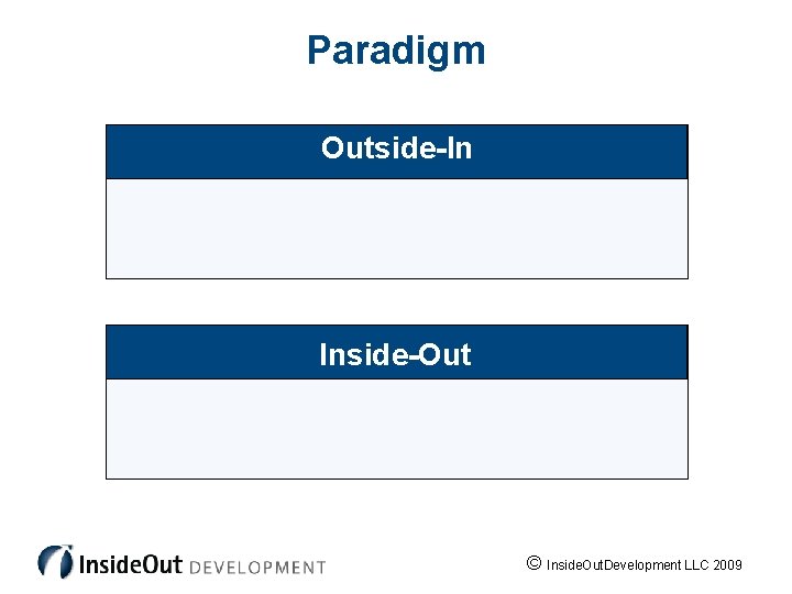 Paradigm Outside-In Inside-Out © Inside. Out. Development LLC 2009 
