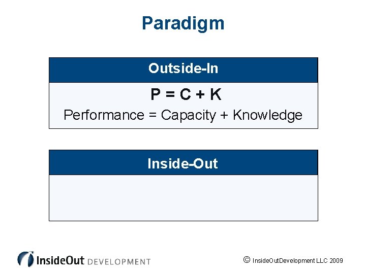 Paradigm Outside-In P=C+K Performance = Capacity + Knowledge Inside-Out © Inside. Out. Development LLC