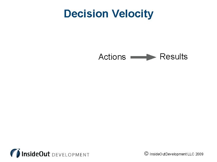 Decision Velocity Actions Results © Inside. Out. Development LLC 2009 