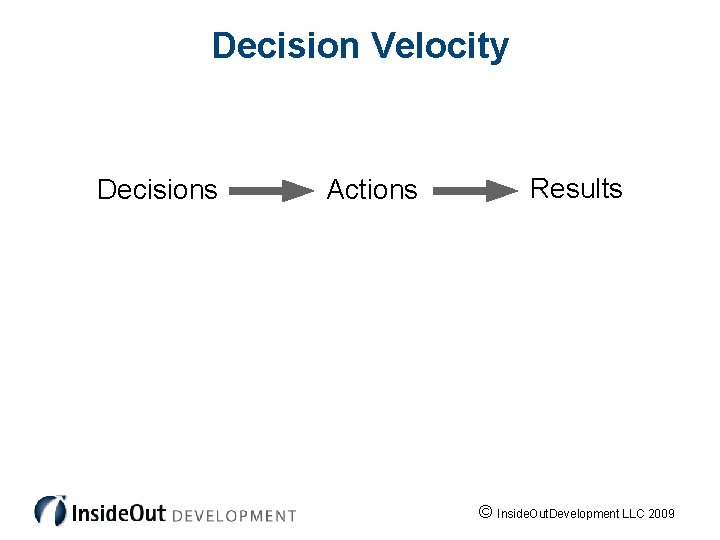 Decision Velocity Decisions Actions Results © Inside. Out. Development LLC 2009 