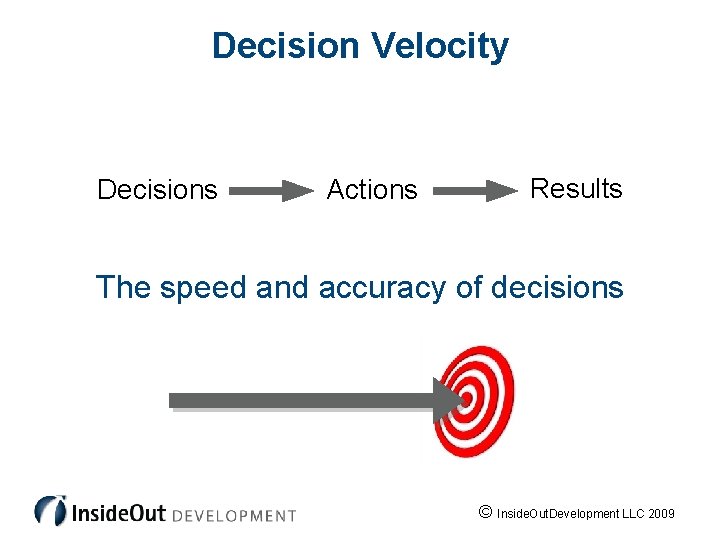 Decision Velocity Decisions Actions Results The speed and accuracy of decisions © Inside. Out.