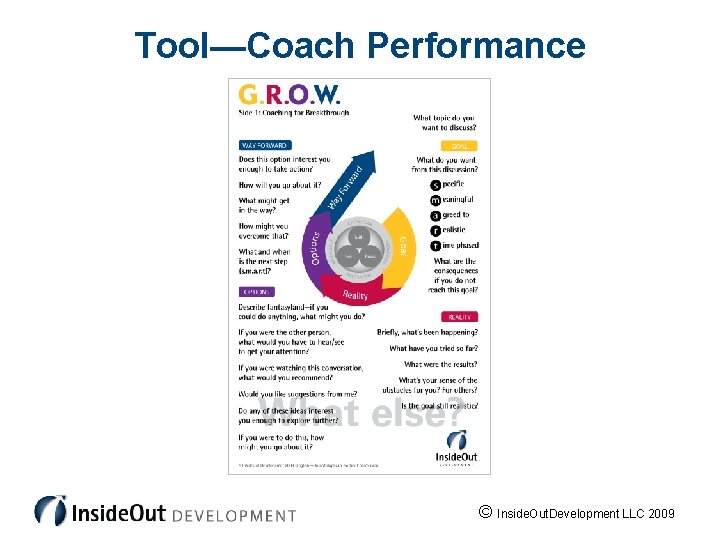 Tool—Coach Performance © Inside. Out. Development LLC 2009 