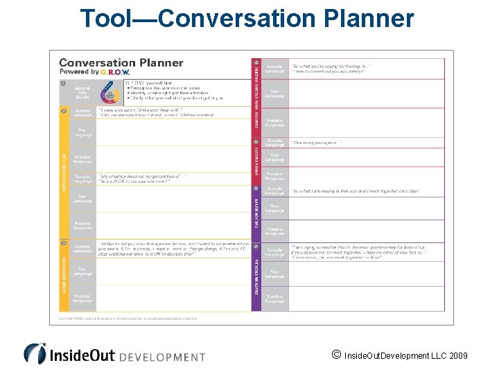 Tool—Conversation Planner © Inside. Out. Development LLC 2009 