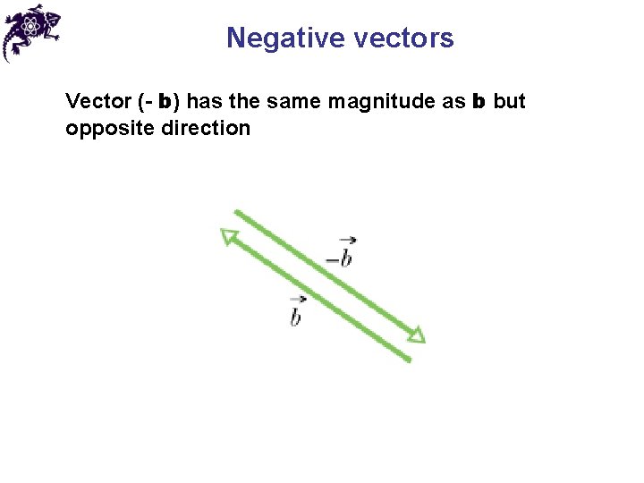Negative vectors Vector (- b) has the same magnitude as b but opposite direction