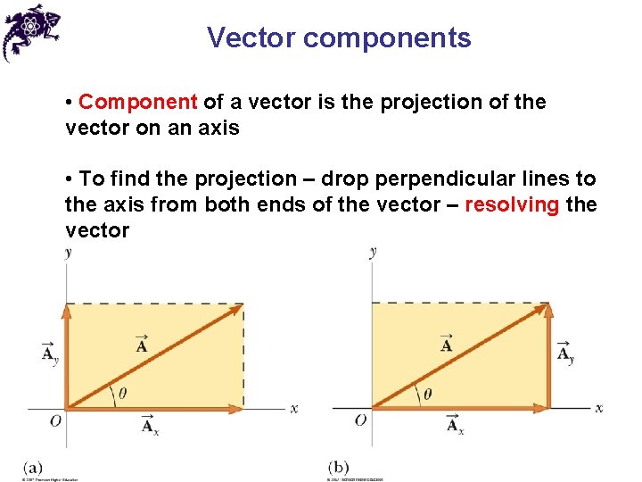 Vector components • Component of a vector is the projection of the vector on