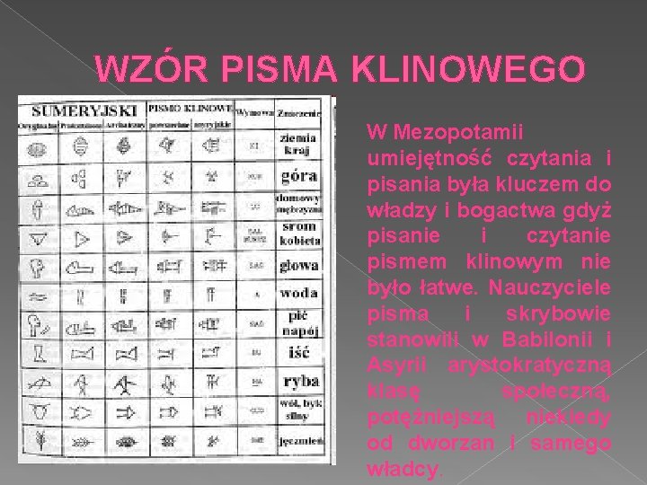 WZÓR PISMA KLINOWEGO W Mezopotamii umiejętność czytania i pisania była kluczem do władzy i