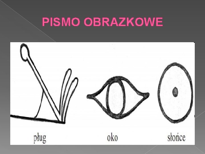 PISMO OBRAZKOWE 