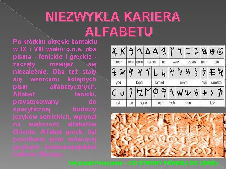 NIEZWYKŁA KARIERA ALFABETU Po krótkim okresie kontaktu w IX i VIII wieku p. n.