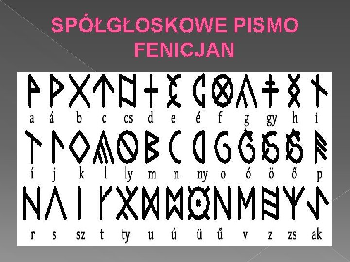 SPÓŁGŁOSKOWE PISMO FENICJAN 