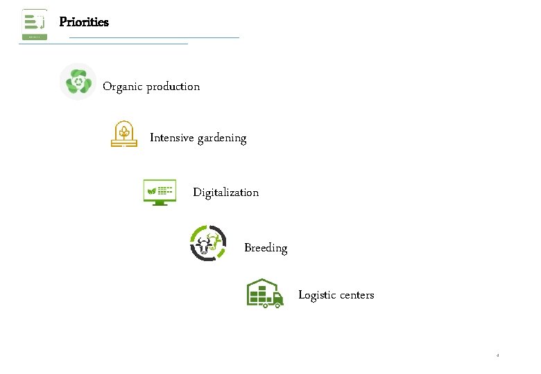 Priorities Organic production Intensive gardening Digitalization Breeding Logistic centers 4 