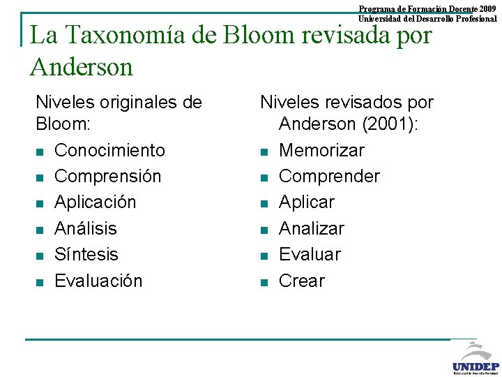 Programa de Formación Docente 2009 Universidad del Desarrollo Profesional La Taxonomía de Bloom revisada