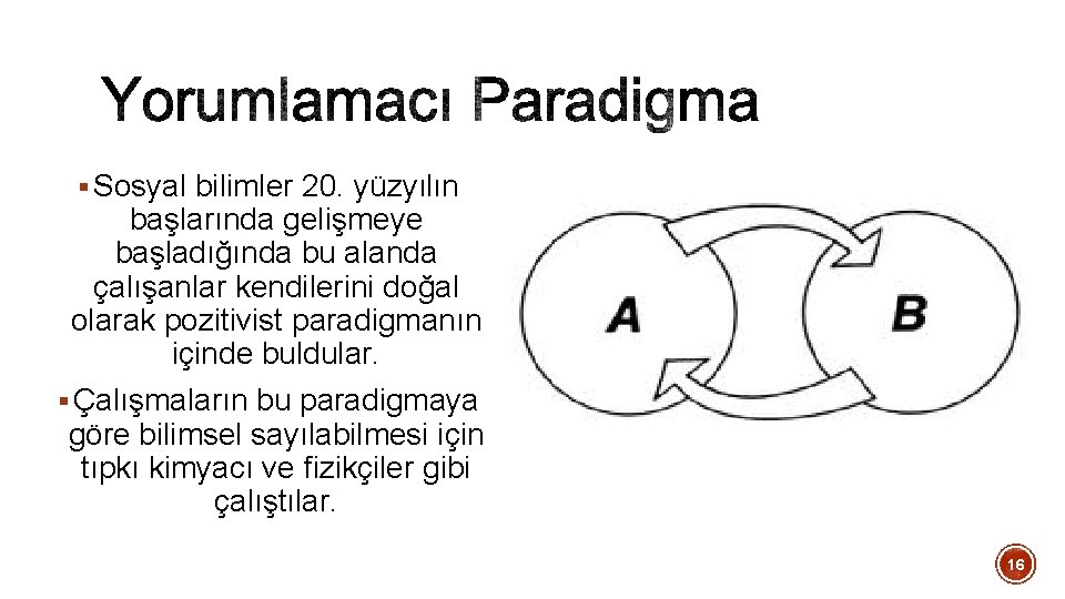 § Sosyal bilimler 20. yüzyılın başlarında gelişmeye başladığında bu alanda çalışanlar kendilerini doğal olarak