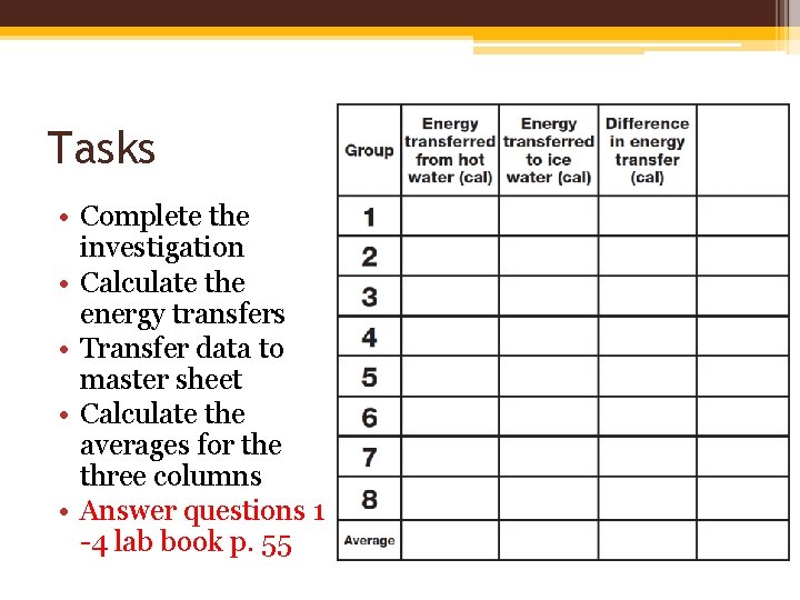Tasks • Complete the investigation • Calculate the energy transfers • Transfer data to Tasks • Complete the investigation • Calculate the energy transfers • Transfer data to