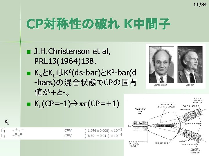 11/34 CP対称性の破れ K中間子 n n n KL J. H. Christenson et al, PRL 13(1964)138.