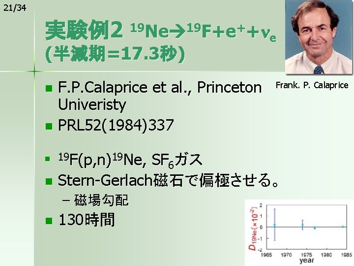 21/34 実験例2 19 Ne 19 F+e++ne (半減期=17. 3秒) F. P. Calaprice et al. ,
