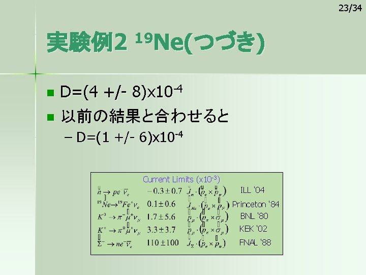 23/34 実験例2 19 Ne(つづき) D=(4 +/- 8)x 10 -4 n 以前の結果と合わせると n – D=(1