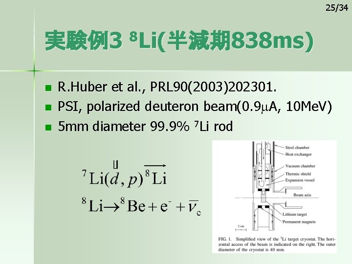 25/34 実験例3 8 Li(半減期 838 ms) n n n R. Huber et al. ,