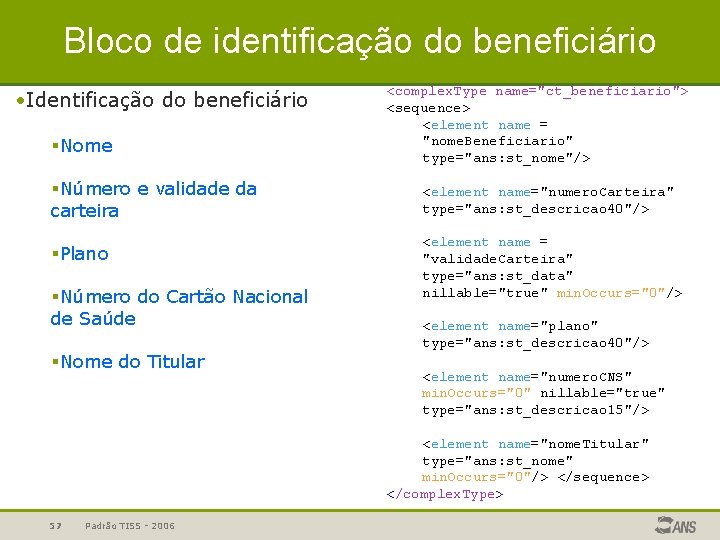 Bloco de identificação do beneficiário • Identificação do beneficiário §Nome §Número e validade da