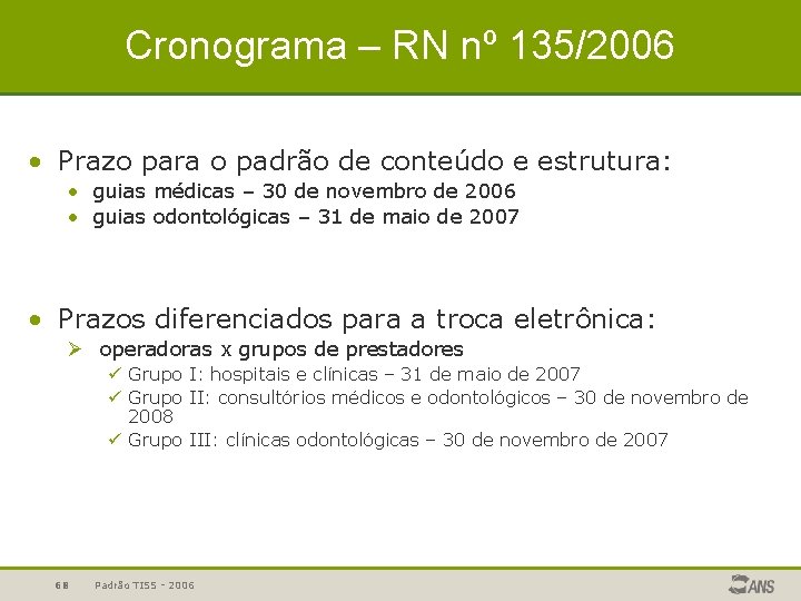 Cronograma – RN nº 135/2006 • Prazo para o padrão de conteúdo e estrutura: