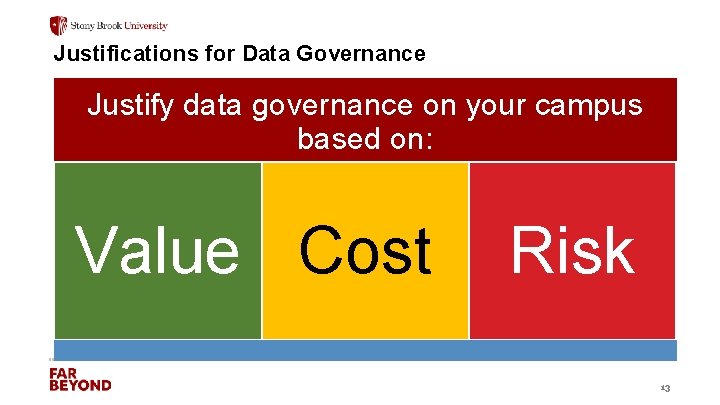 DATA GOVERNANCE A PRIMER Dr Braden J Hosch