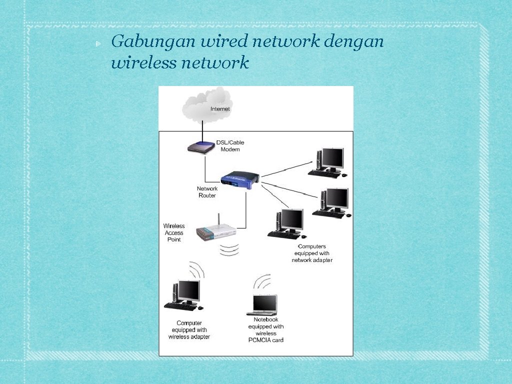 Gabungan wired network dengan wireless network 