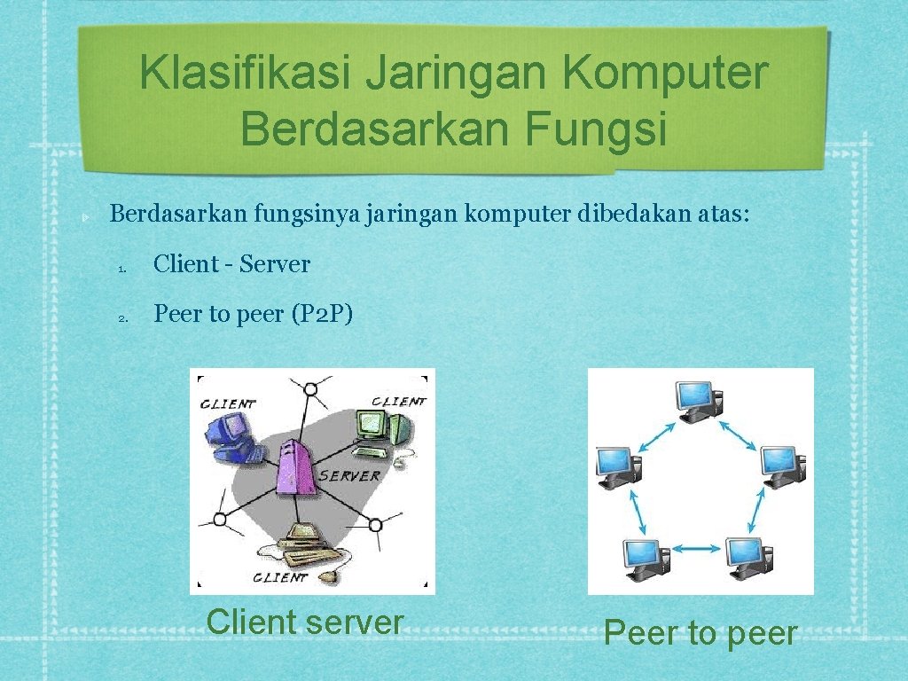 Klasifikasi Jaringan Komputer Berdasarkan Fungsi Berdasarkan fungsinya jaringan komputer dibedakan atas: 1. Client -