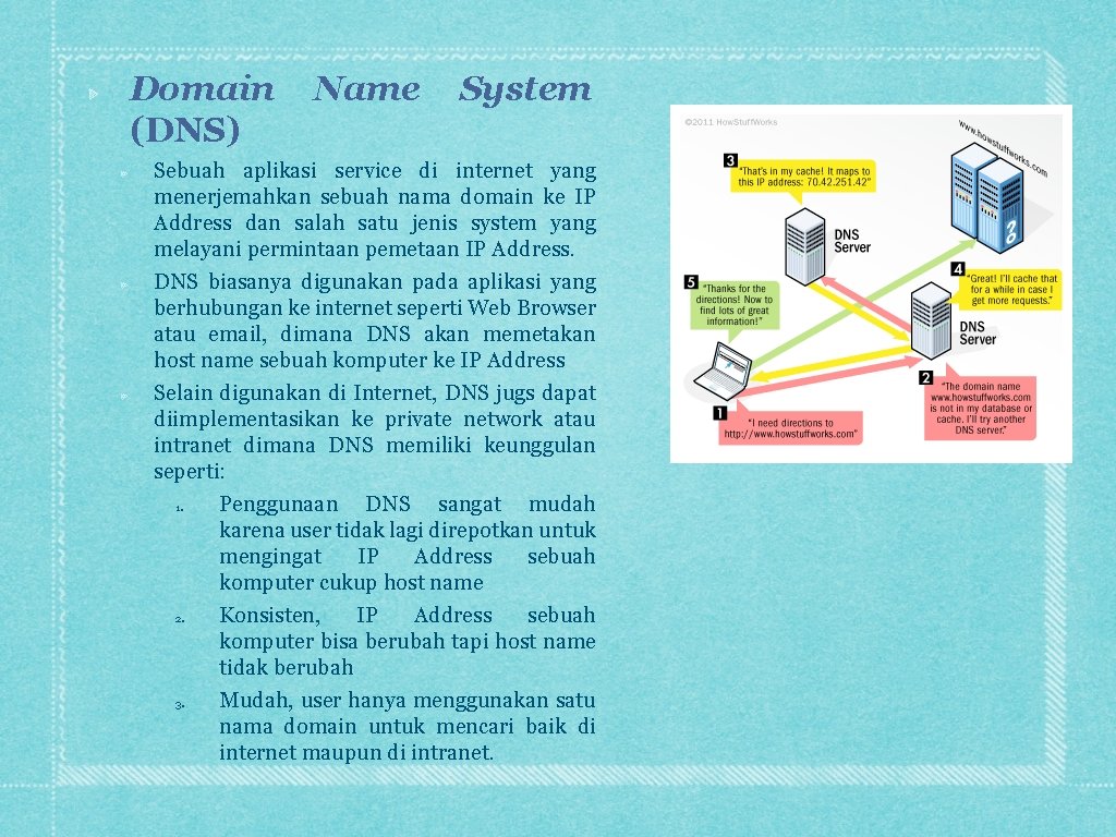 Domain (DNS) Name System Sebuah aplikasi service di internet yang menerjemahkan sebuah nama domain
