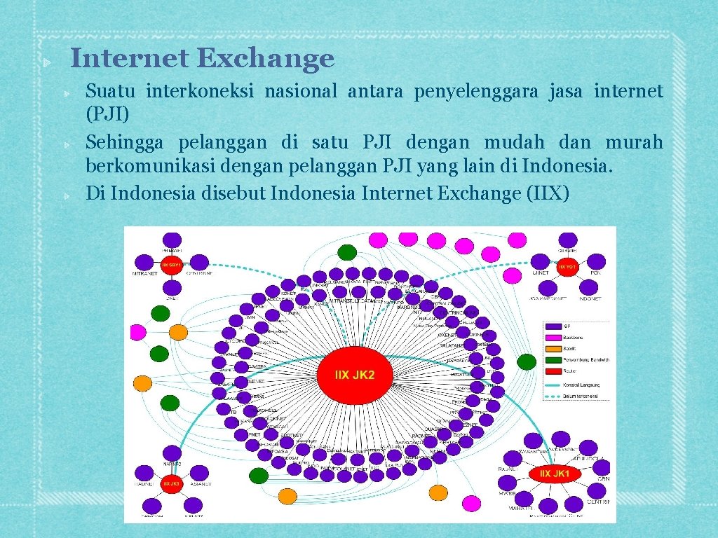 Internet Exchange Suatu interkoneksi nasional antara penyelenggara jasa internet (PJI) Sehingga pelanggan di satu