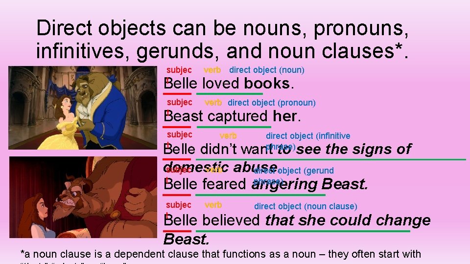 Direct objects can be nouns, pronouns, infinitives, gerunds, and noun clauses*. subjec t verb