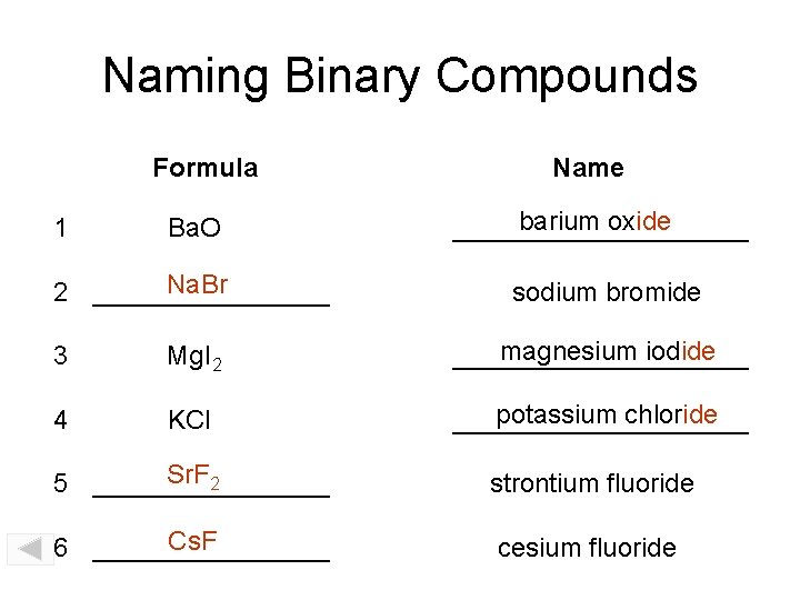 Naming Binary Compounds Formula Name Ba. O barium oxide __________ Na. Br 2 ________