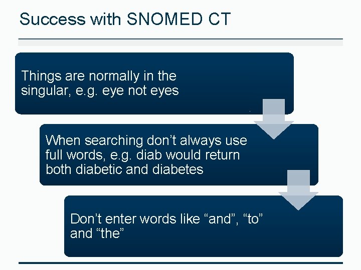 Success with SNOMED CT Things are normally in the singular, e. g. eye not