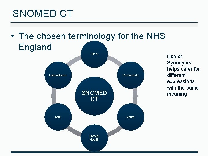 Introduction To Snomed Ct Why Snomed Ct Features